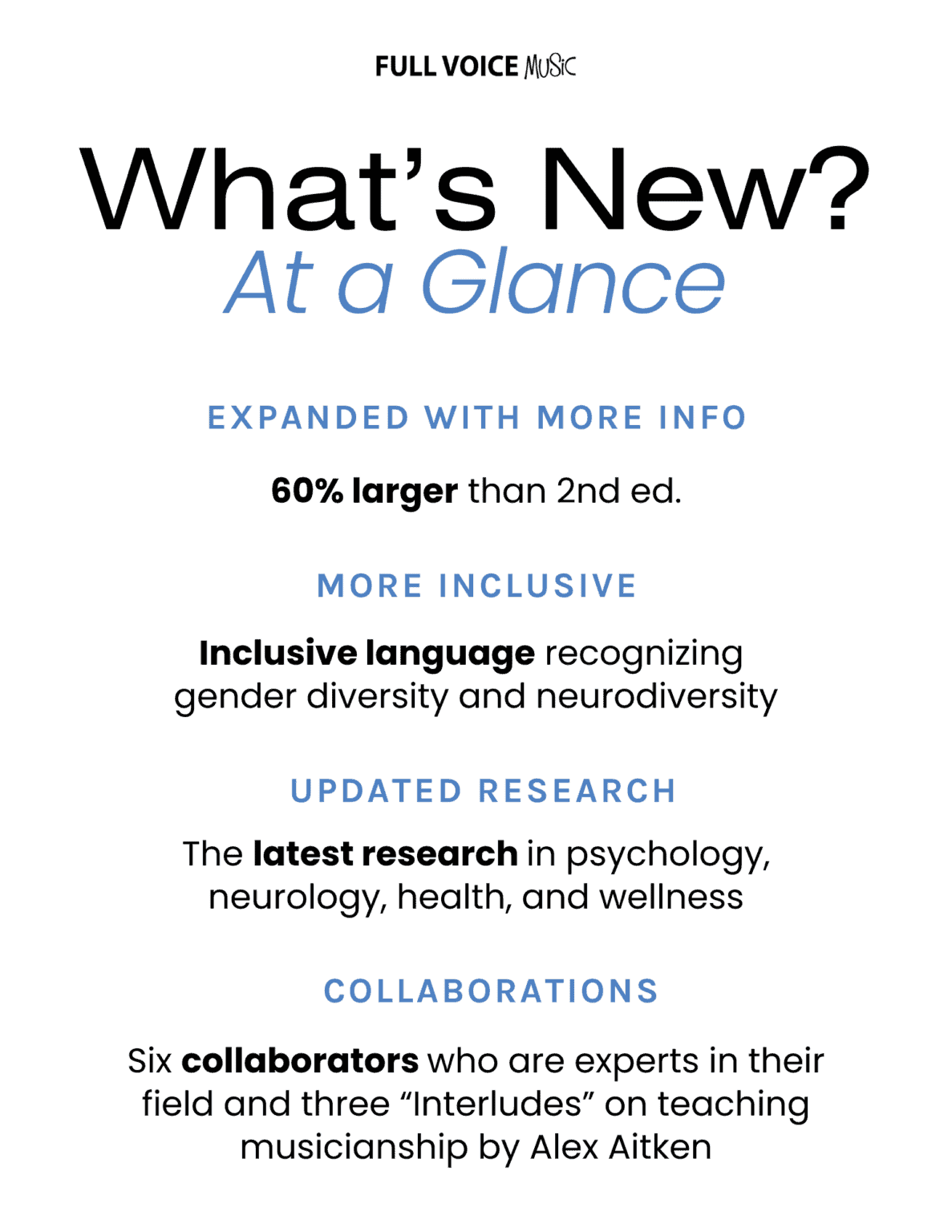 Teaching Singing to Children and Young Adults (3rd Edition) by Jenevora Williams - Image 8